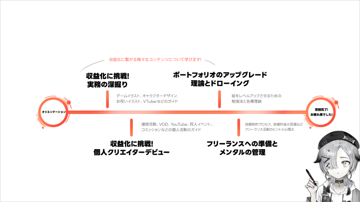 curriculum-conceptartist-soyoong2-1-1.webp