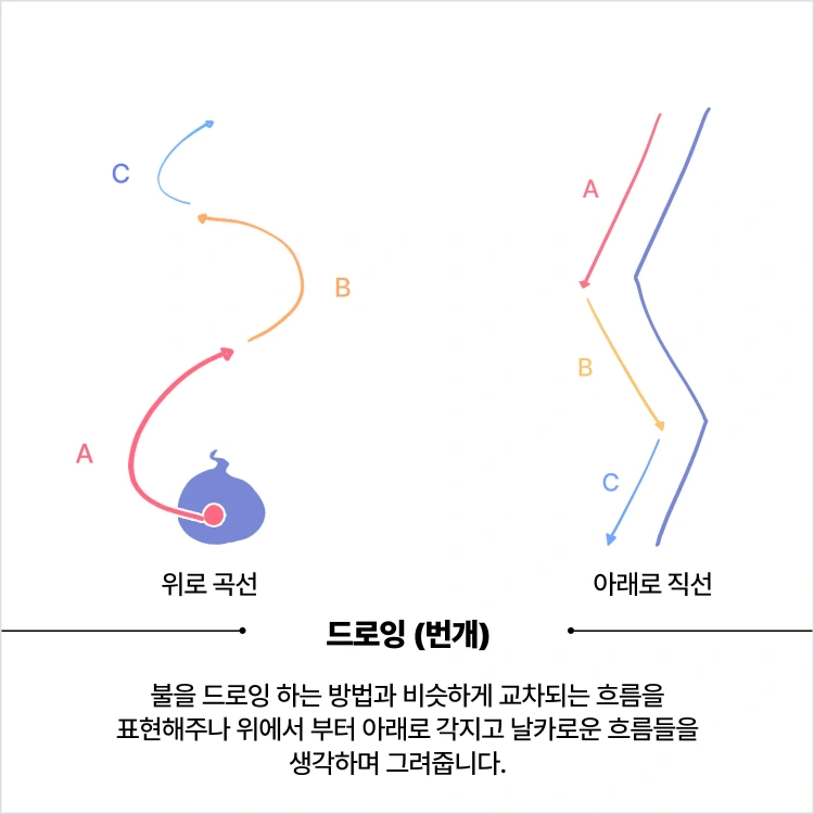 아카데미 라움