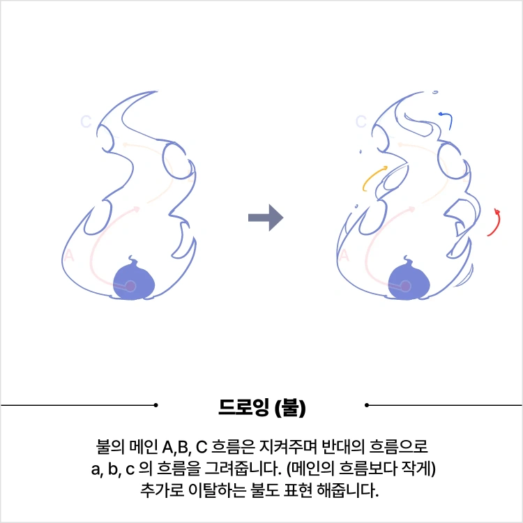 아카데미 라움