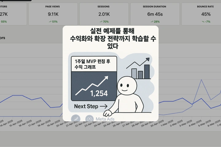 AI 노코드 기획자 키마코딩
