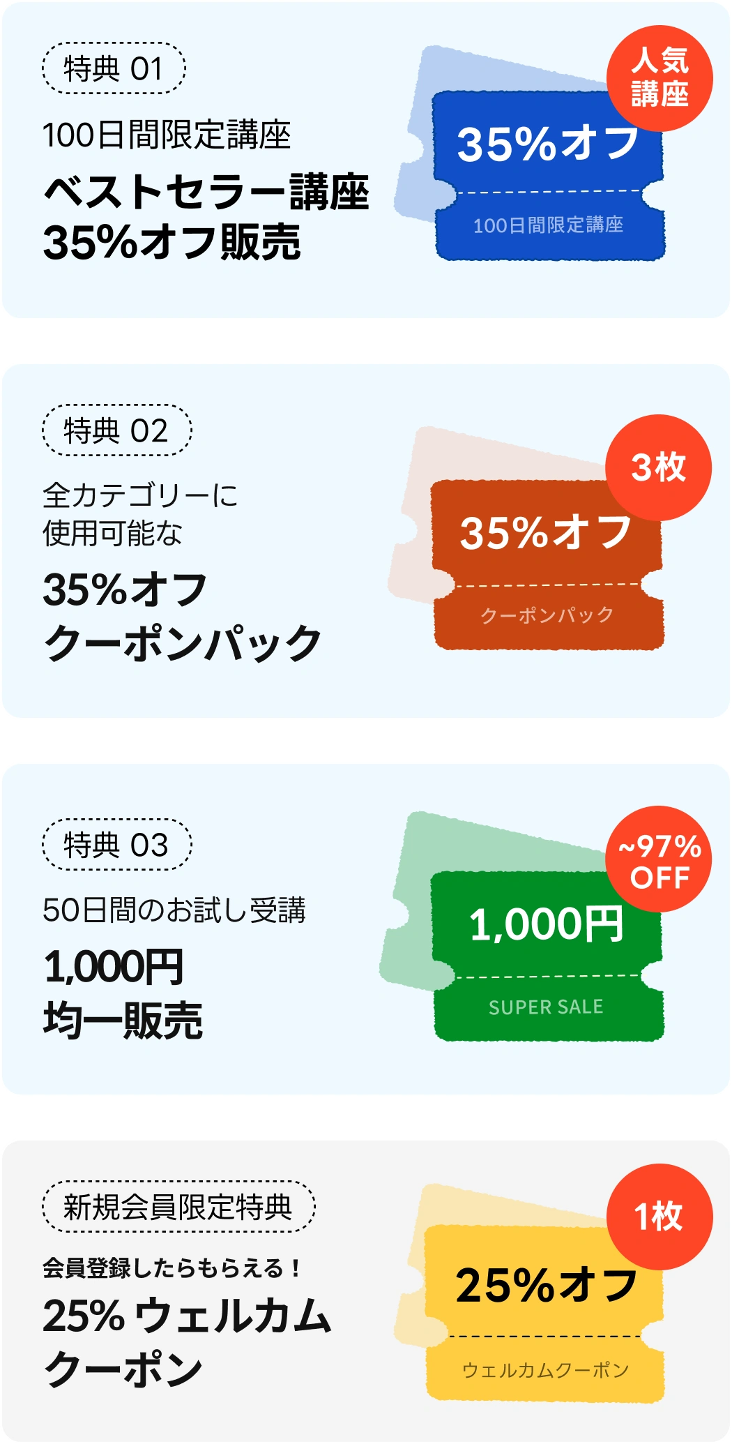 coloso 100日チャレンジ 特典