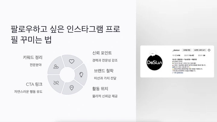 curriculm-snack-yoonhyunyong-2-4.webp