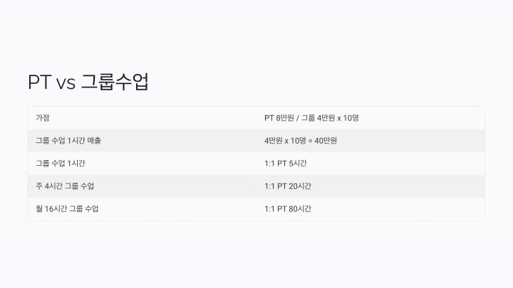 curriculm-snack-yoonhyunyong-3-2.webp