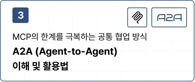 ImageSlide<details class="custom-details">   <summary>     <span class="custom-marker"></span>    <span class="custom-summary"> 학습 내용 보기</span>   </summary>   <p style="display:inline-block; line-height:160%;margin-top:10px;"> [이론]<br> • A2A(Agent to Agent)란 무엇인가 <br> • A2A 의 주요 구성 요소 <br> • 다양한 Multi-Agent 패턴과 A2A 의 작동 원리 <br> • A2A 활용할 때 주의사항<br> [실습]<br> • Simple DeepResearch Multi-Agent 구축 실습<br> → MCP만으로 Multi-Agent 구현 후<br> A2A 를 이용해 한계를 어떻게 극복하는지 이해합니다. </p> </details>  <style>   /* summary의 기본 스타일 */   .custom-details summary {     font-size: 16px;     display: inline-block;     cursor: pointer;     color: #000; /* 텍스트 색상 */   }    /* 세모(▶) 아이콘 */   .custom-marker {     display: inline-block;     margin-right: 6px; /* 텍스트와 간격 조정 */     width: 0;     height: 0;     border-top: 6px solid transparent;     border-bottom: 6px solid transparent;     border-left: 8px solid #000; /* ▶ 모양 (우측 방향) */     transition: transform 0.2s ease-in-out;   }    /* details가 열릴 때 세모(▶) 아래(▼) 방향으로 회전 */   .custom-details[open] .custom-marker {     transform: rotate(90deg);   } </style>