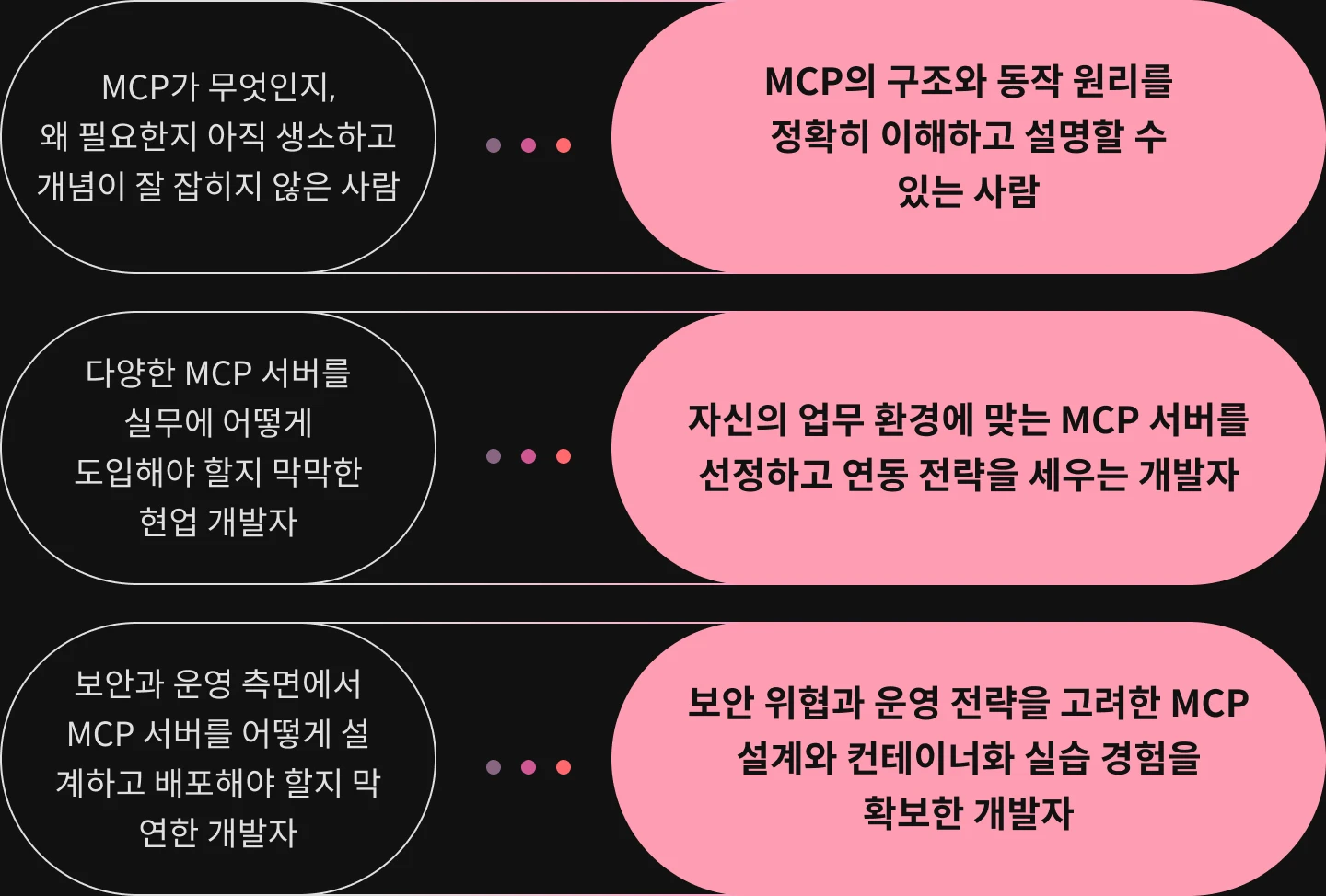 프로그래머 개발동생