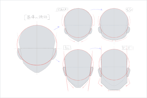 Illustrator hide