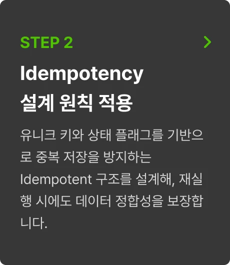 ImageSlide