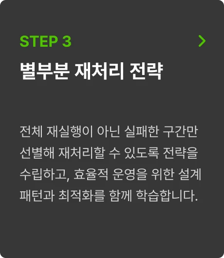 ImageSlide