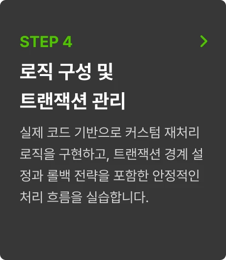 ImageSlide