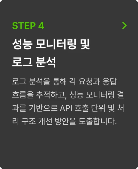 ImageSlide