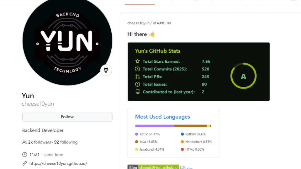 ImageSlide2K 팔로워, 7.5k Stars의 GitHub(25.05 기준 집계 수)