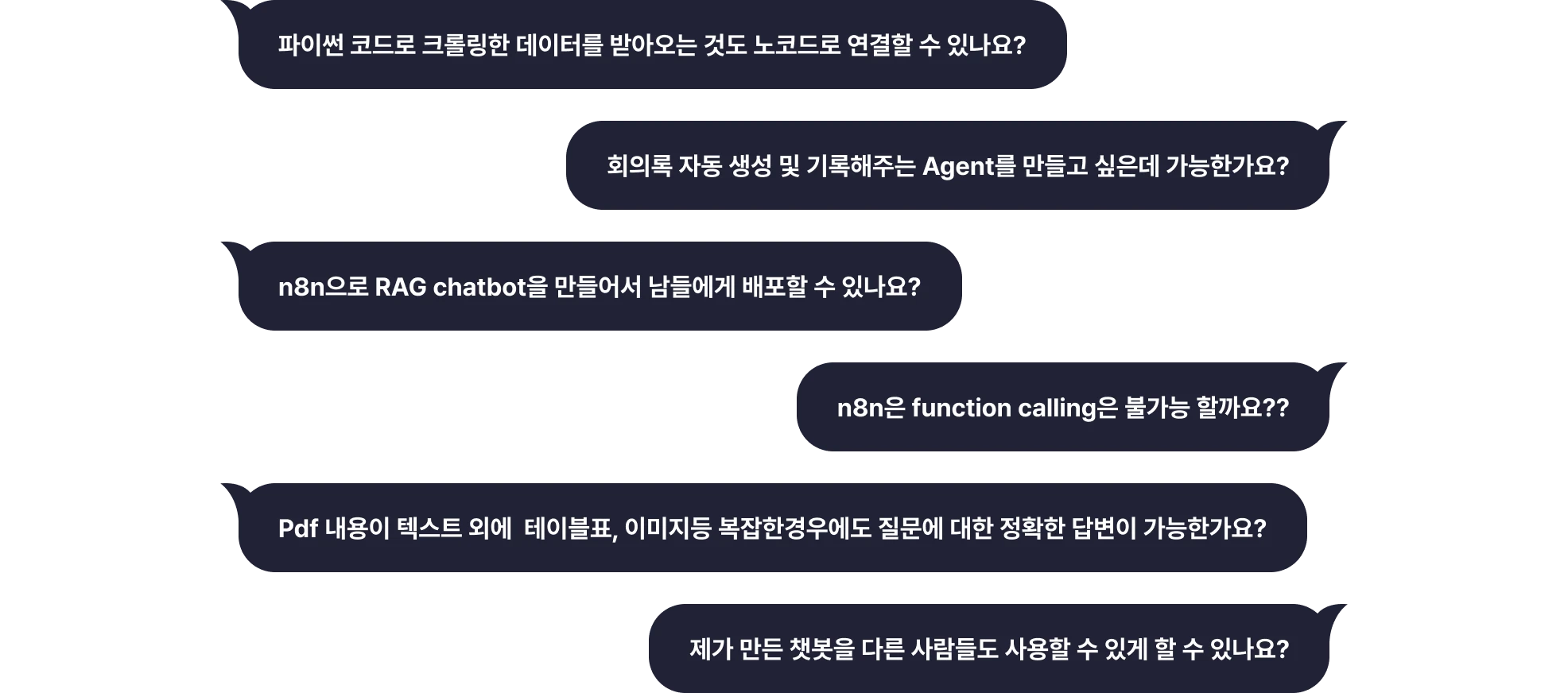 n8n, Agent, Rag, 자동화, 업무 자동화