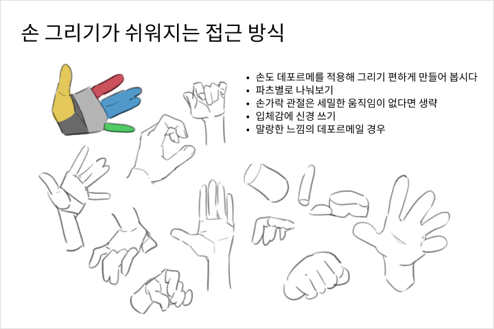 일러스트레이터 카사