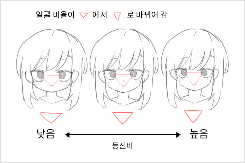 일러스트레이터 카사
