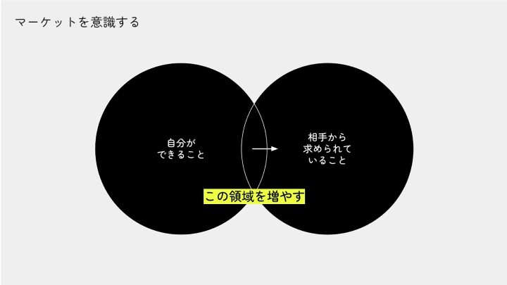curriculum-producer-toraco-jp-06.webp