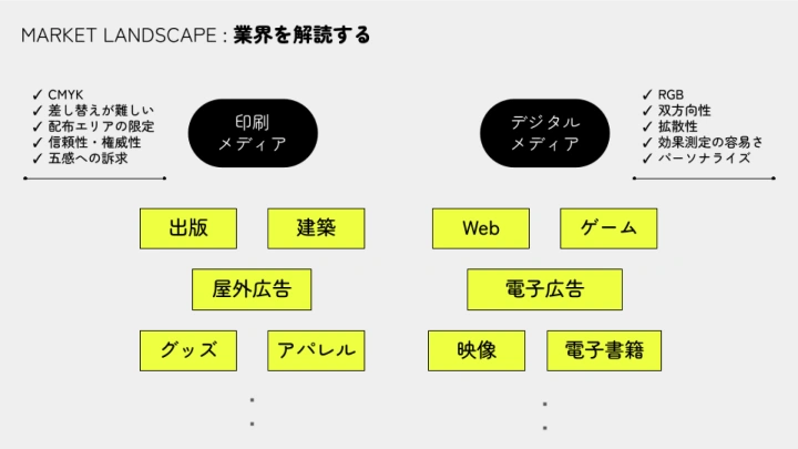 curriculum-producer-toraco-jp-10.webp