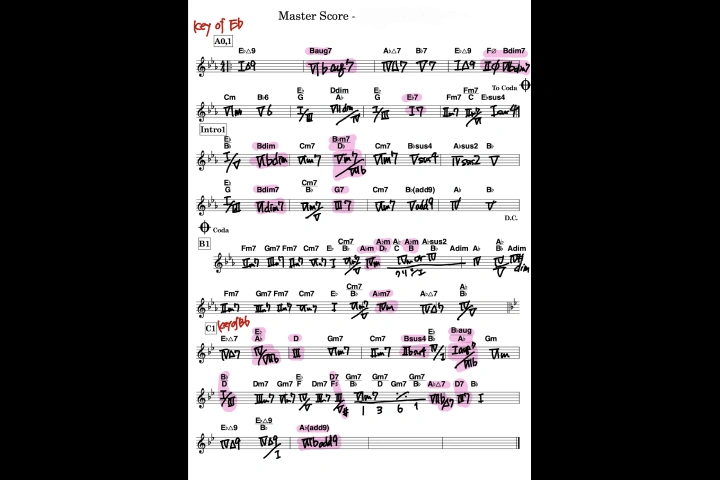 音楽プロデューサー 篠崎あやと 講座内容