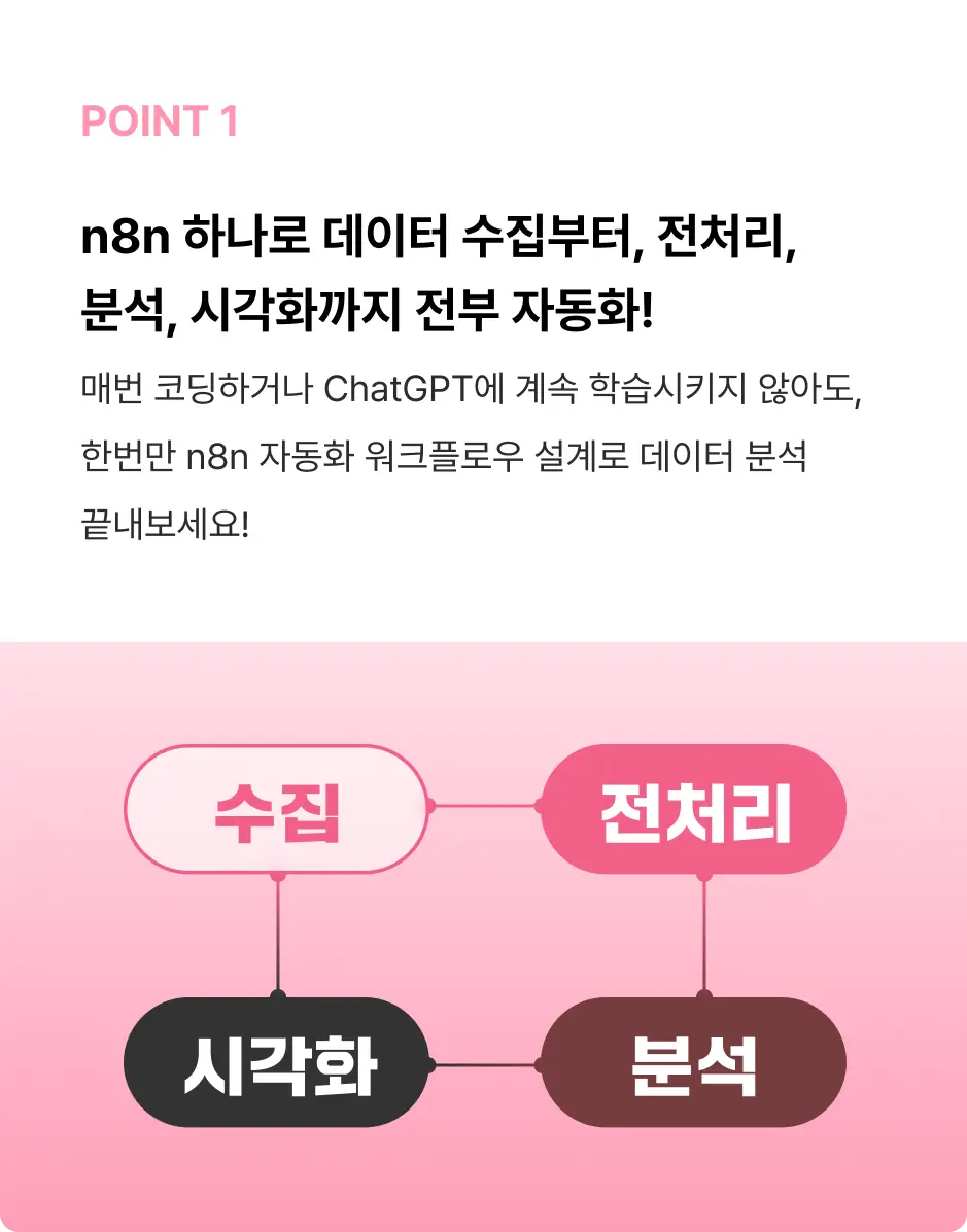 ImageSlide