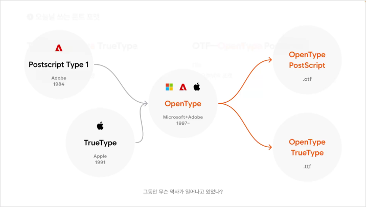 curriculm-snack-kilhyungjin-02-1.webp