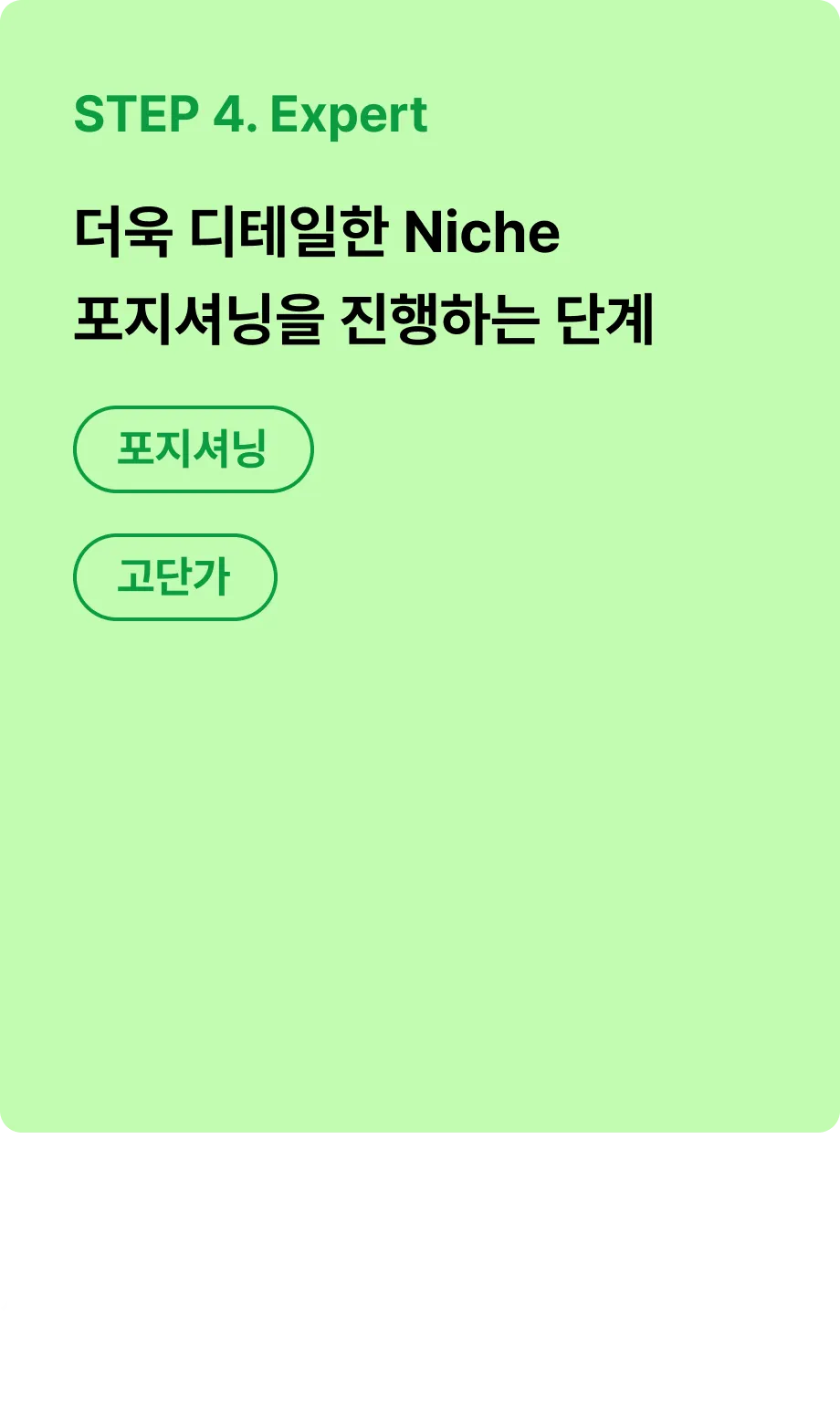 ImageSlide