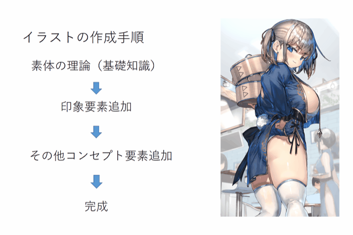 イラストレーター らんふ