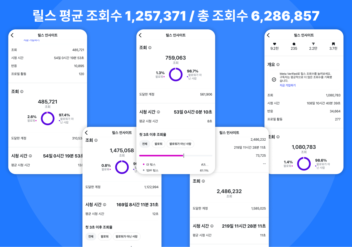 콘텐츠 크리에이터 이원자탄소