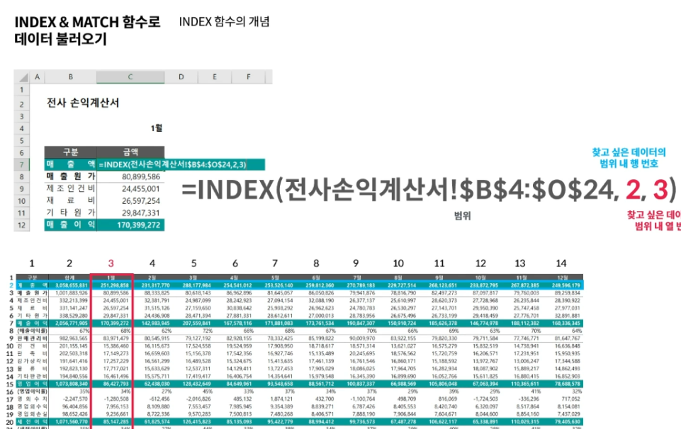 ImageSlide<span style="color: #0E5300; font-weight: bold; ">INDEX & MATCH함수로 데이터 불러오기</span>