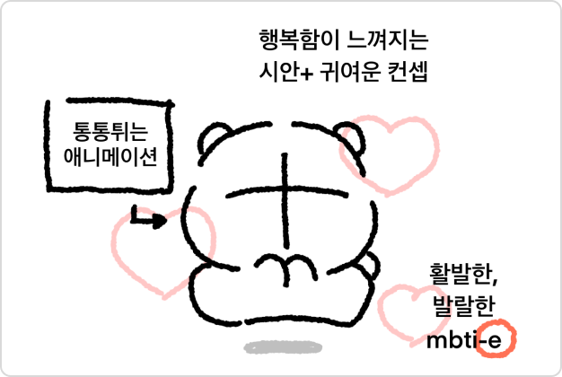 ImageSlide<img src="https://cdn.day1company.io/prod/uploads/202506/151154-199/5step-3.webp" style="width: 313px; height: auto; margin-left: auto; margin-bottom: 10px; display: block;"><b>STEP 3. 킬링 시안 제작</b>