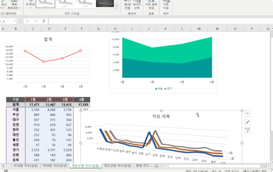 ImageSlide<span style="color: #201AD7; font-weight: bold; ">
차트 작성하기 1(막대형 꺾은선형 원형)
</span>