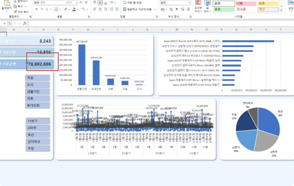 ImageSlide<span style="color: #201AD7; font-weight: bold; ">
카드 도형 시각화
</span>