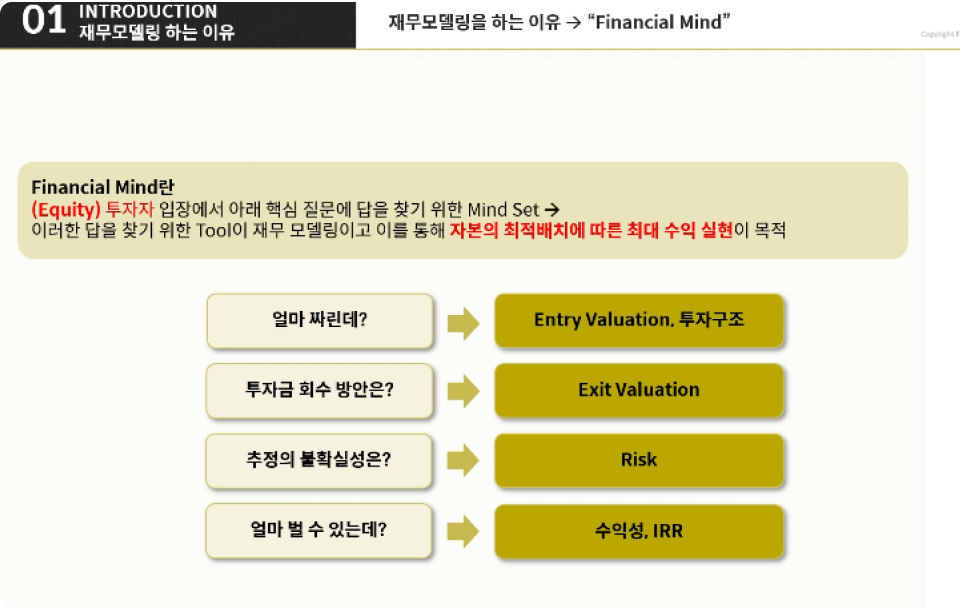 ImageSlide<span style="color: #226B9A; font-weight: bold; ">재무 모델링의 이해</span>