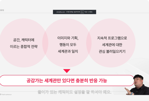 ImageSlide<b>타깃 세대별 맞춤 전략</b>