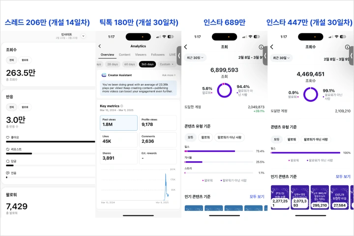 콘텐츠 크리에이터 이원자탄소