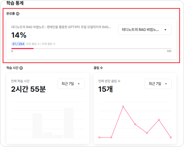 ImageSlide인증샷 인정 ⭕ <br><b>마이페이지 학습 통계 캡쳐 </b>