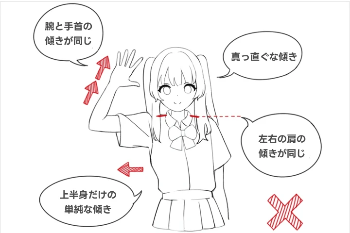 Coloso イラストレーター Kinty&OKAZU 講座内容