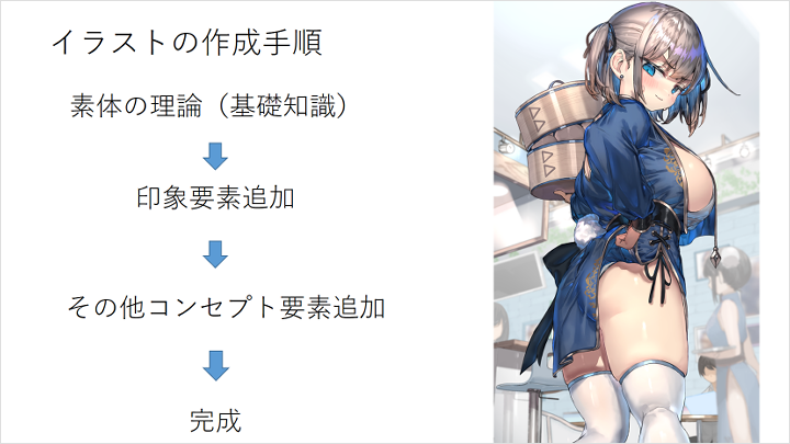 curriculum-illustrator-ranf-jp-01.webp