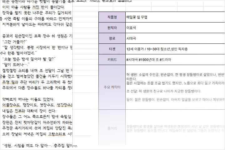 웹툰 작가 초캄