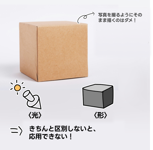 イラストレーター Kunmang