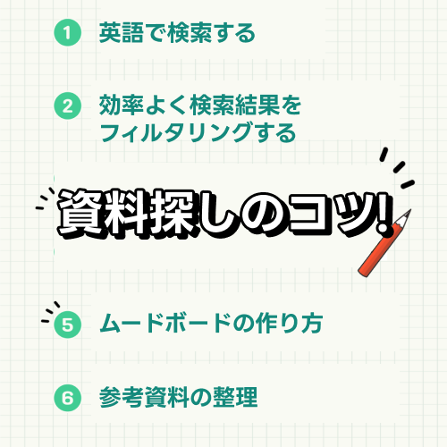 イラストレーター Kunmang
