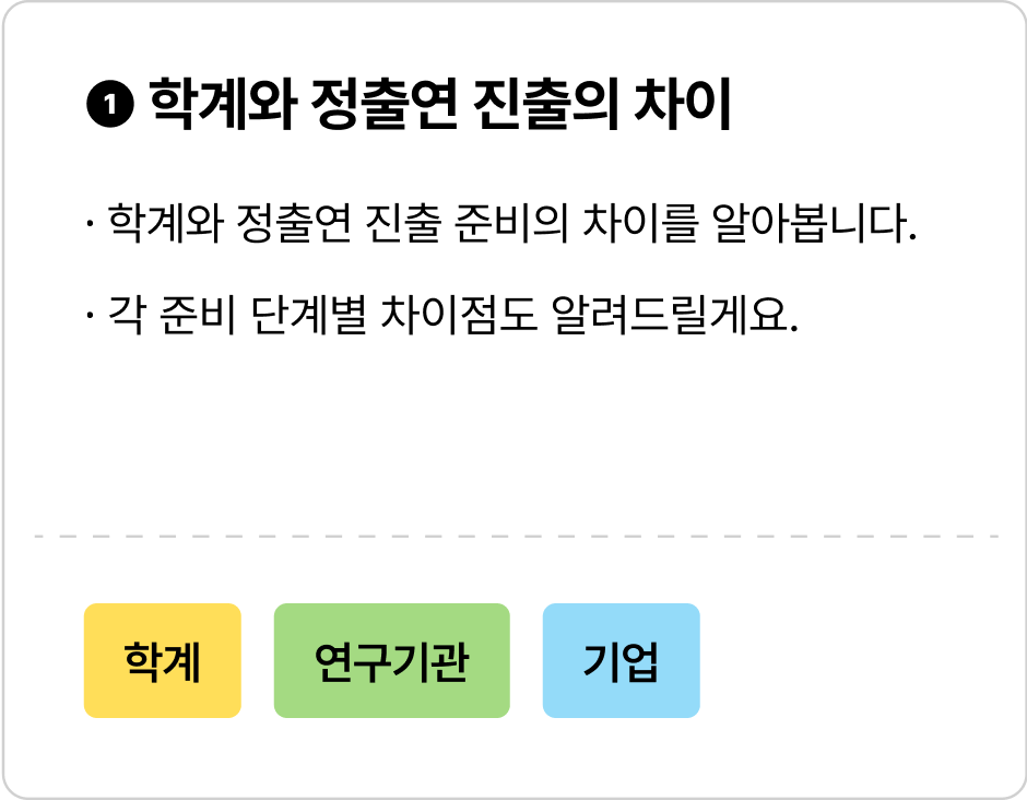 ImageSlide
