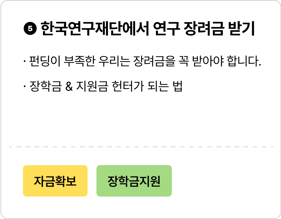 ImageSlide