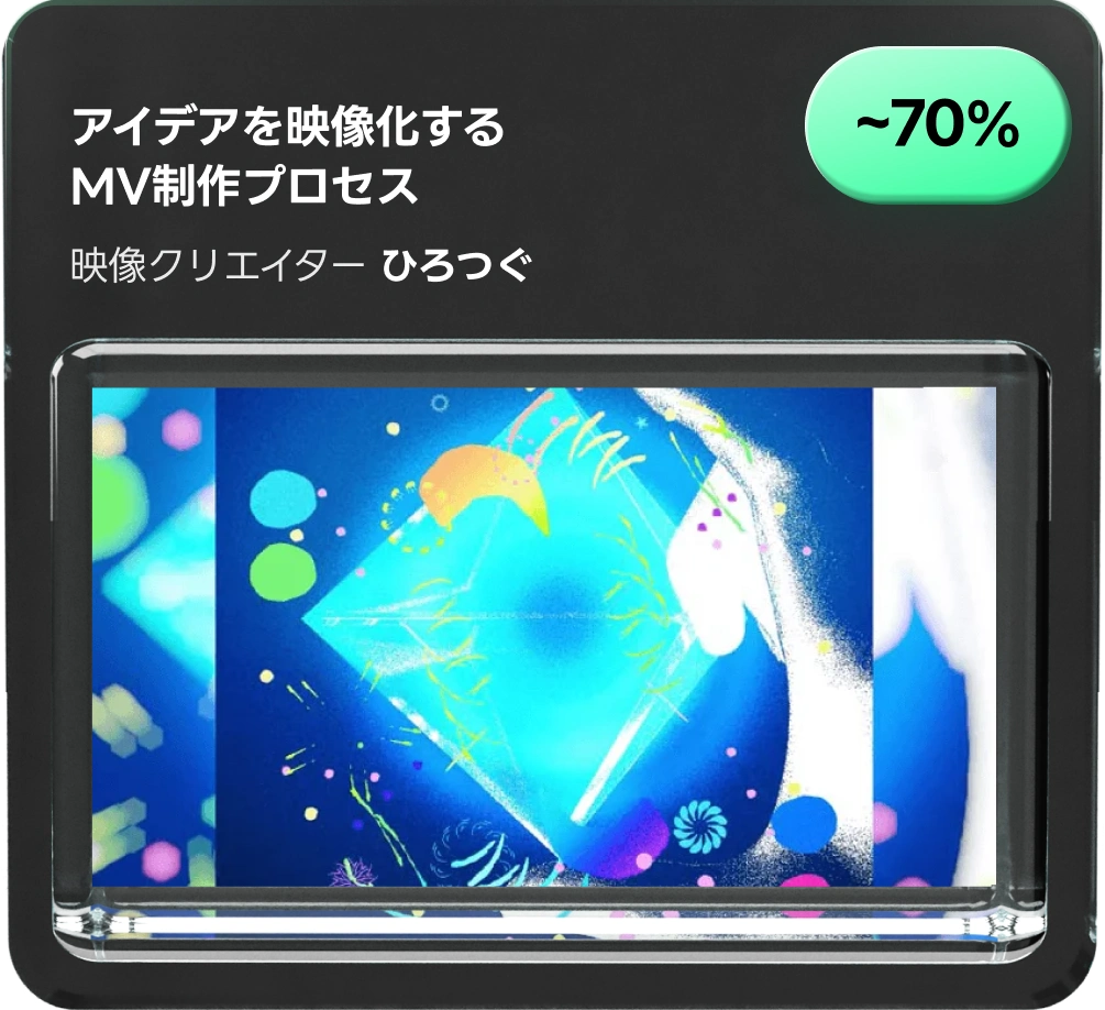 映像クリエイター ひろつぐ