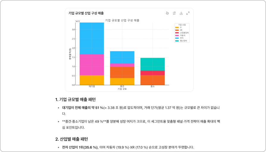 Example Image