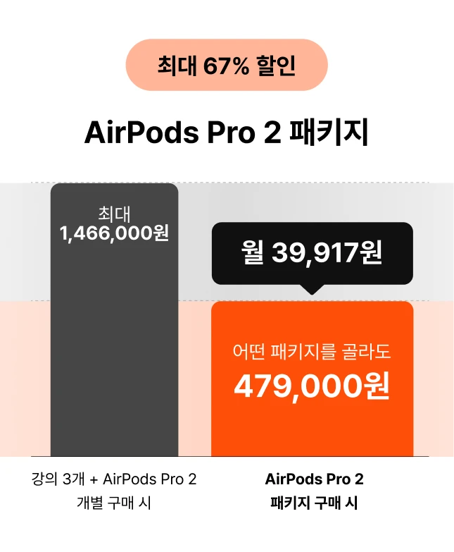 ImageSlide<p style="text-align: center; line-height: 1.6; font-size: 14px; color: #ccc;">* 머신러닝 개발·배포·운영 A to Z : <br>AirPods Pro2 패키지 기준</p>