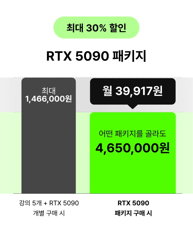 ImageSlide<p style="text-align: center; line-height: 1.6; font-size: 14px; color: #ccc;">* 머신러닝 개발·배포·운영 A to Z : <br>RTX 5090 패키지 기준</p>