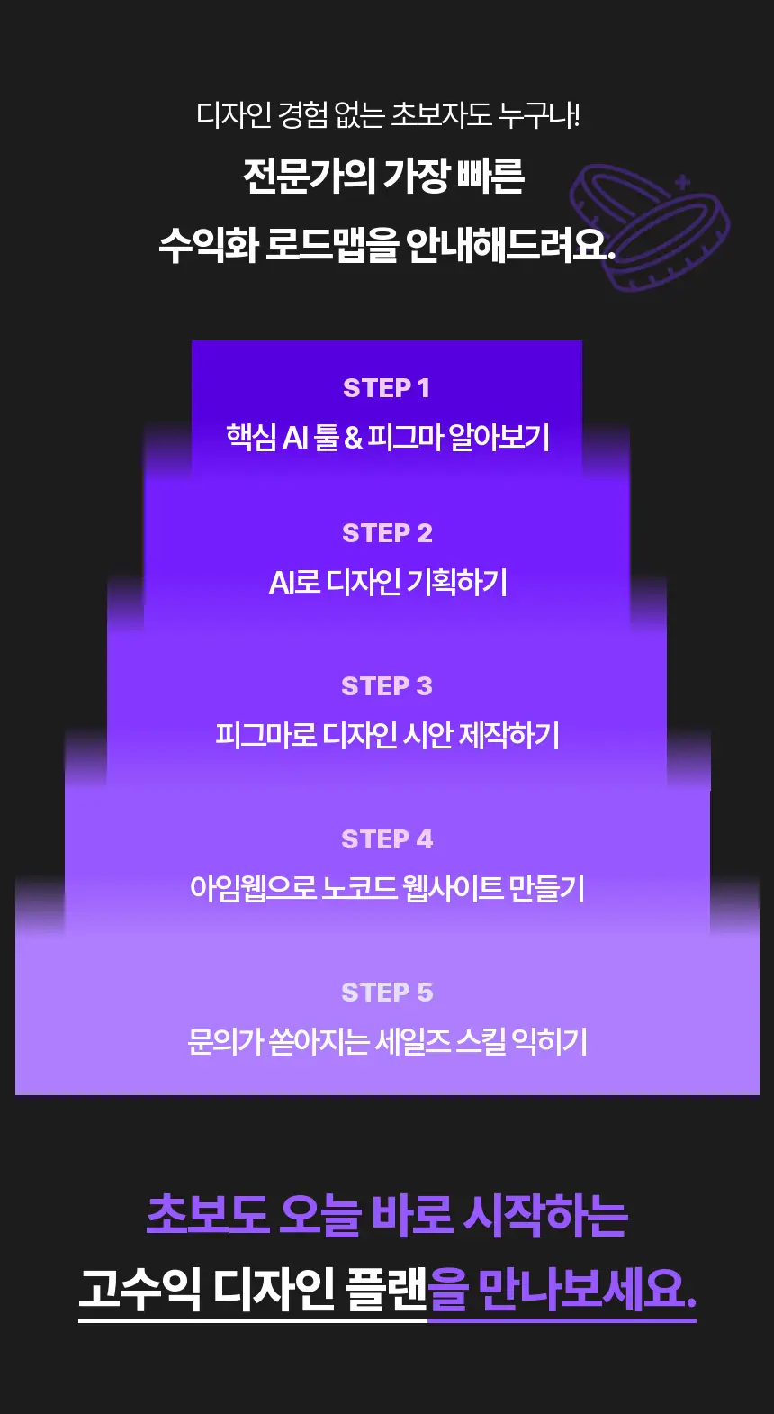 직군 연사명