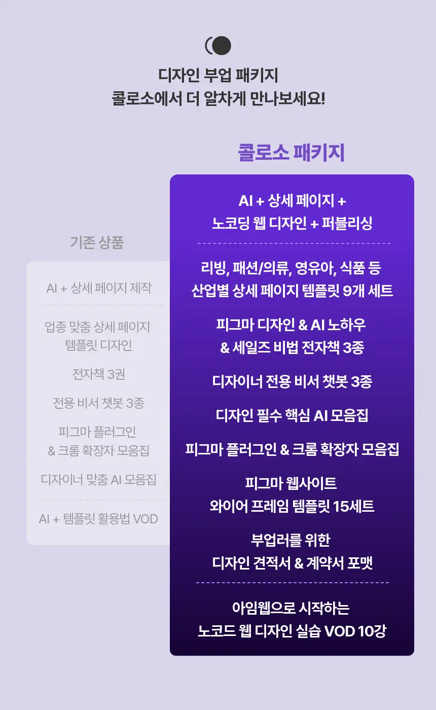 직군 연사명