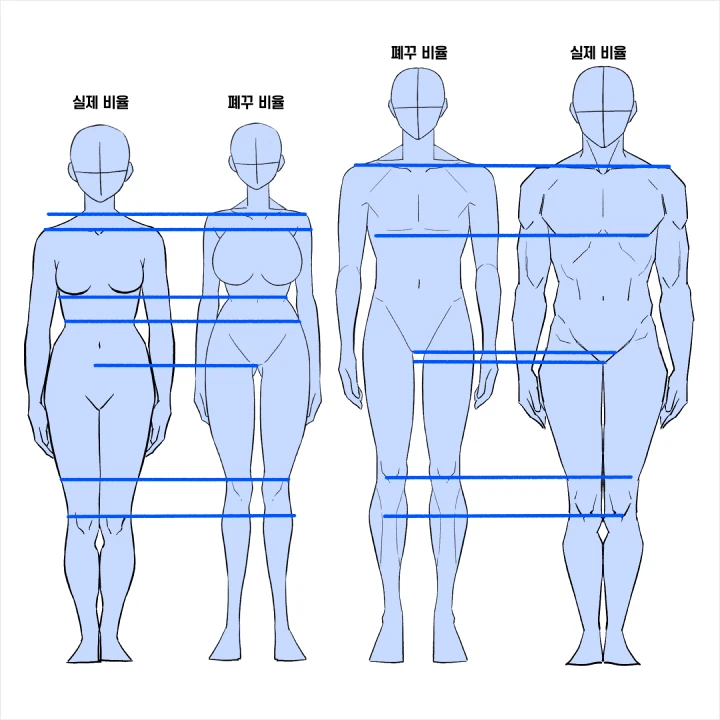 일러스트레이터 폐꾸