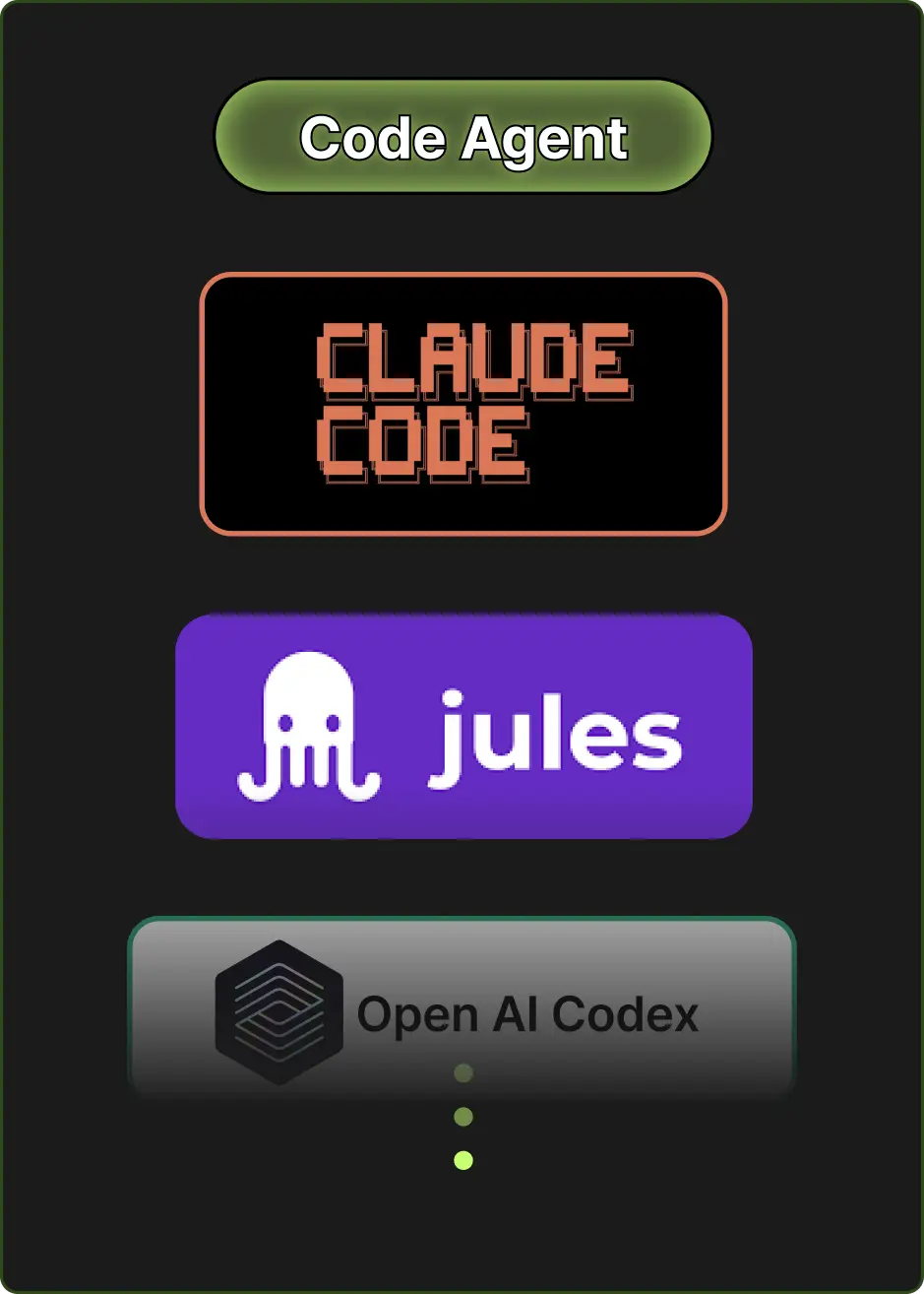 ImageSlide