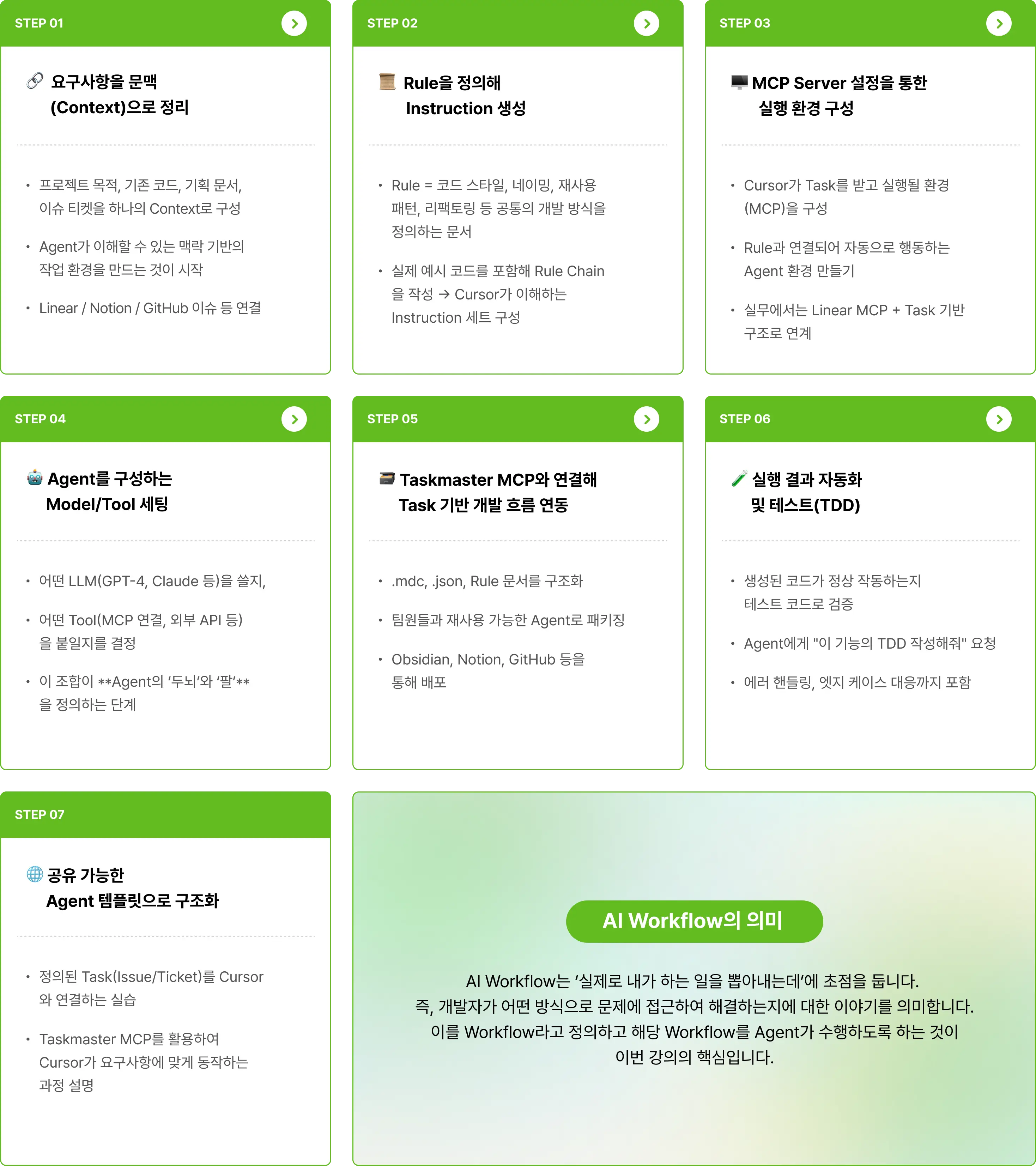 컨텍스트 엔지니어링, 컨택스트 엔지니어링, Context, Context engineering, AgentAI, AI, WorkflowAI, 개발, AI코딩, chatgpt, ClaudeClaude, codeclaude, codecline, Codex, continue, continueai, Copilot, Cursor AI, Cursor.ai, fullstack, Jules, MCP, notebooklm, notion, notion mcp, obsidian, privacy, roo, Rules, sonnet, Supabase, Taskmaster, tdd, V0, Vibevibecoding, windsurf, workflow, 개발자, 바이브 코딩, 바이브코딩, 백엔드, 백엔드 개발, 백엔드 보안, 시니어개발자, 에이전트, AGENT, agent, 엔터프라이즈, 오픈소스, 오픈소스LLM, 오픈소스LLM모델, 옵시디언, 워크플로우, 주니어개발자, 챗지피티, 커서, 커서 ai, 커서ai, 커서룰, 태스크, 테스크, 테스트, 풀스택, 풀스텍 ,프로젝트 ,프론트엔드, 컨텍스트 엔지니어링, 엔지니어링, 컨텍스트, Cotext Engineering